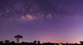 Panorama blue night sky milky way and star on dark background.Universe filled with stars, nebula and galaxy with noise and grain.P Royalty Free Stock Photo