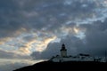 Panorama of Capo Da Roca Lighthouse in Portugal at dusk