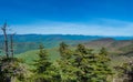 Panorama of Catskill Mountains