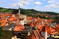 Panorama of Cesky Krumlov. A beautiful and colorful amazing historical Czech town. The city is UNESCO World Heritage Site, Vltava