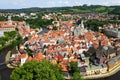 Panorama Cesky Krumlov. A beautiful and colorful amazing historical Czech town. The city is UNESCO World Heritage Site on Vltava