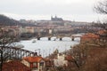 The panorama of the Charles bridge and Prazhsky Hrad in the center of Prague