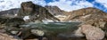 Panorama of Chasm Lake and Longs Peak