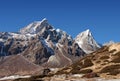 Panorama of Cholatse and Taboche mountain in Sagarmatha National Park, Everest region, Nepal