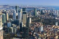 Panorama of the city of Istanbul