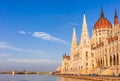 Panorama cityscape of famous tourist destination Budapest with Danube, parliament and bridges. Travel landscape in Hungary, Europe Royalty Free Stock Photo