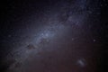 Panorama of clear night sky with stars