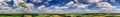 Panorama with clouds of overcast skies about a fields and meadows Royalty Free Stock Photo