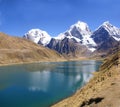 Panorama: Cordillera Huayhuash, Siula and Yerupaja