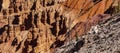 Panorama, fantasticly eroded red Navajo sandstone