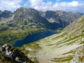 Panorama of Five Polish Lakes Valley