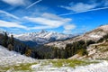 panorama of french pyrenees mountains with Pic du Midi de Bigorre in background Royalty Free Stock Photo