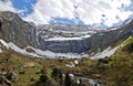 Panorama of Gavarnie Circus with waterfalls, glacier and rivers