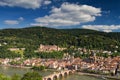 Panorama of Heidelberg Royalty Free Stock Photo