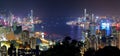Panorama of Hong Kong at night, China - Asia Royalty Free Stock Photo