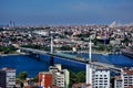 Panorama of Istanbul from above. In the foreground is the bridge over the Bosphorus.