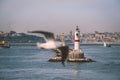 Panorama of Istanbul