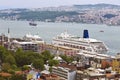 Panorama of Istanbul, view from above