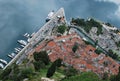 Panorama of Kotor