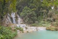 Panorama of Kuang Si waterfall