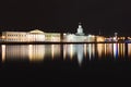 Panorama of Kunstkamera and Neva, Saint Petersburg Royalty Free Stock Photo