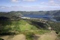 Panorama Lagoa do Fogo, Azores