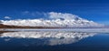 Panorama of Lake Manasarovar (Mapam Yumco), Western Tibet Royalty Free Stock Photo