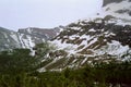 Panorama Landscape in the Beartooth Mountans, Montana Royalty Free Stock Photo