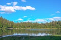 Panorama landscape view over lake and pine tree and clouds black forest Germany.