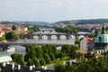 Panorama from LetnÃÂ¡ Park (Letenske Sady). Prague. Czech Republic