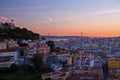 Panorama of Lisbon with the 25th of April bridge at dusk Royalty Free Stock Photo