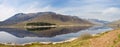 Panorama of Loch Cluanie