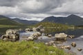 Panorama of Loch Laidon