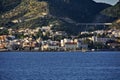 Panorama of Loutra Edipsou Evia Island