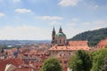 Panorama of Mala Strana (Lesser Town) and St. Nicholas Church, Prague