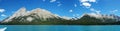 panorama of maligne lake