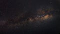 Panorama Milky Way galaxy, Long exposure photograph