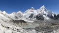 Panorama of Mount Everest Nuptse and Khumbu Icefalls from Kala Patthar Sagarmatha National Park Nepal