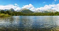 Panorama mountain lake Strbske Pleso High Tatras Royalty Free Stock Photo