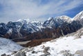 Panorama of Mountains Royalty Free Stock Photo