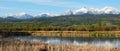 Panorama of mountains and river