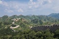 Panorama of Mutianyu, a section of the Great Wall of China. Mountains and hill ranges surrounded by green trees during summer. Hua