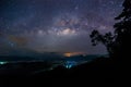 Panorama Nature landscape view of universe space of milky way galaxy Royalty Free Stock Photo