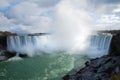 Panorama of Niagara Falls Royalty Free Stock Photo