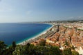 Panorama of Nice opening from the Castle hill, France