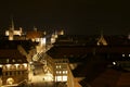 Panorama of Nuremberg