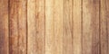 Panorama of old brown vintage wood wall background and texture Royalty Free Stock Photo