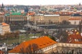 Panorama of the old part of the city of Prague.