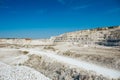 Panorama of open-cast quarry, limestone mining
