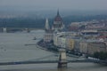 Skyline of Budapest and Danubio Royalty Free Stock Photo